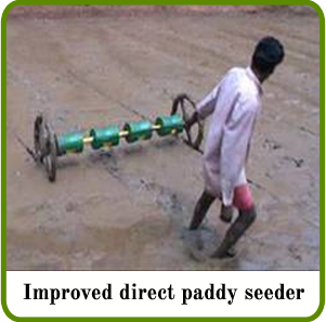 Farm Implements