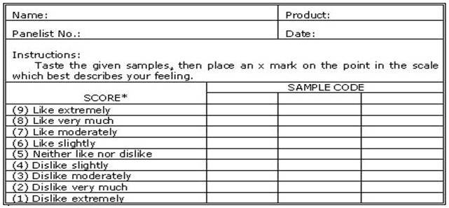 Rating Test Sensory Evaluation Rating Test Sensory Evaluation