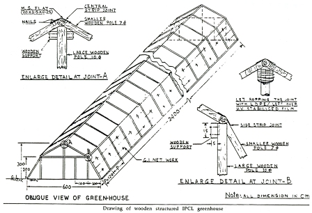 Green HOuse